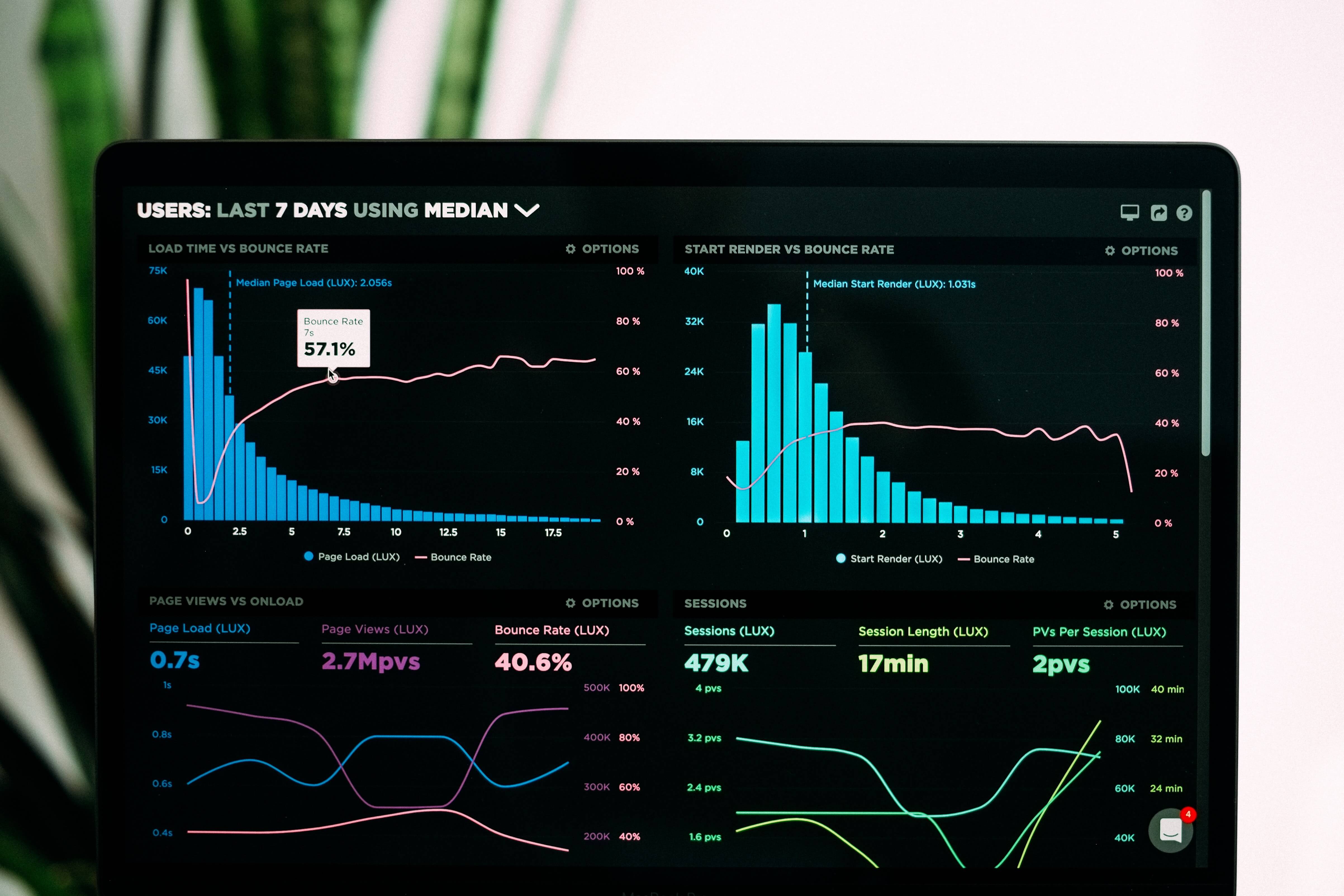 Big Data and Analytics